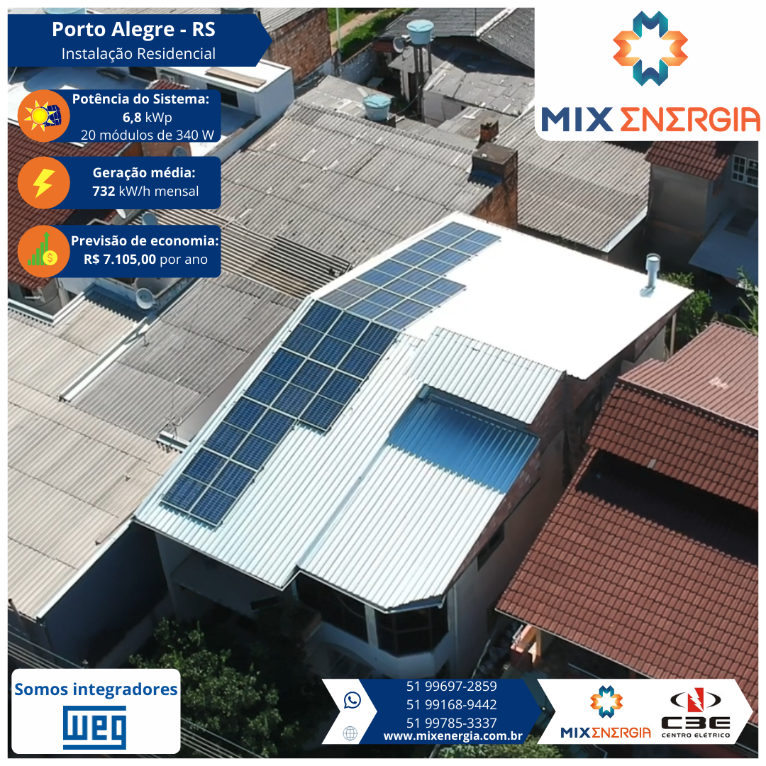 O Que é um Projeto Luminotécnico Mix energia